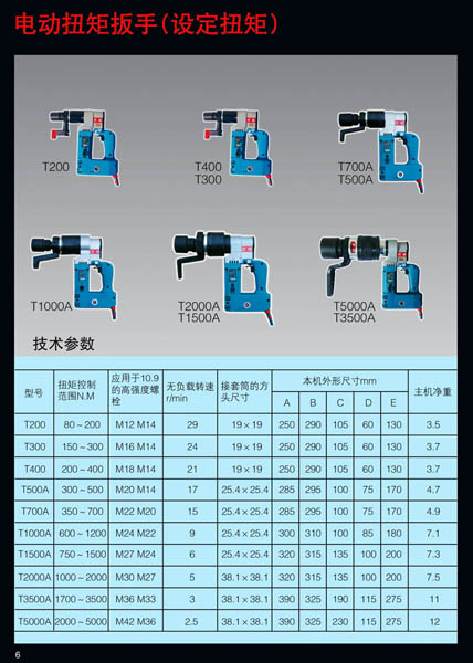 虎啸扭矩扳手