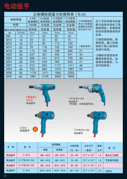 虎啸电动扳手