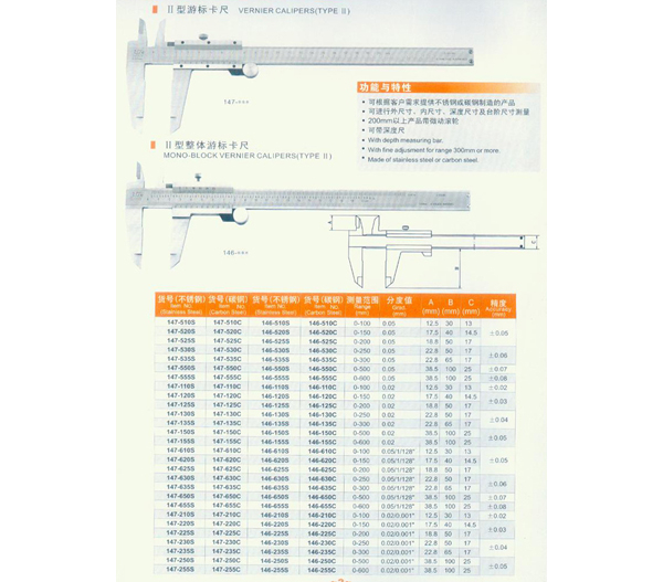 II型游标卡尺