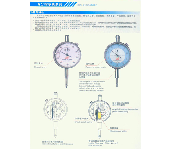 百分指示表系列